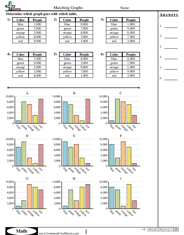 Bar Graph Worksheets - Matching Graphs worksheet